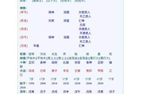 长方脸八字详解及改运指南，打造完美面相！