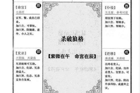 紫微斗数诸星落命宫之：空亡详解