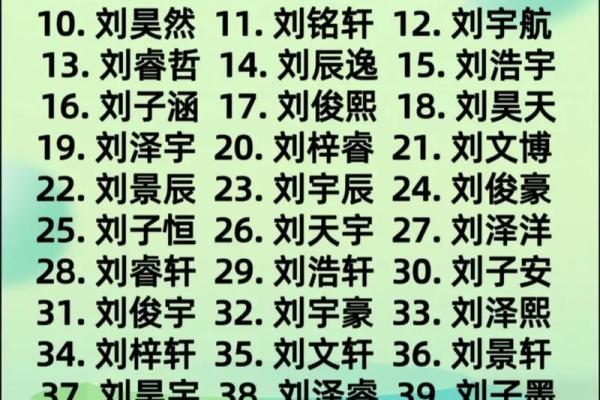 2019年4月23号子时出生的男孩如何起名姓名 2019年4月23号子时出生的男孩如何起名姓名