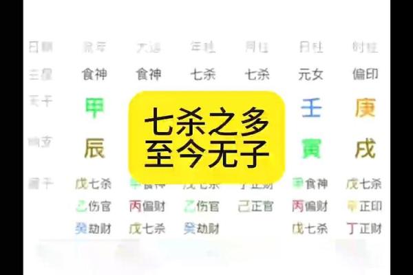 妻杀八字 妻杀八字