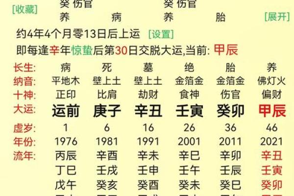 八字算命堆算法：详解如何算八字，预测未来命运