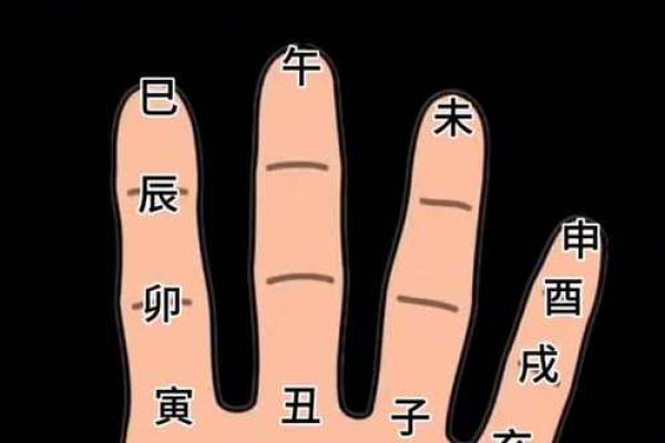 周易算命三两六钱