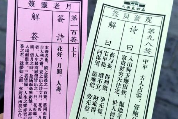 观音灵签古人殷