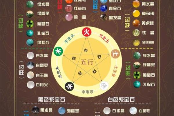 风水五行缺土怎么补救最好调和关系