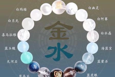 八字缺水就是财运不好么-从五行平衡去分析