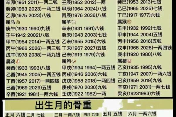 袁天罡算命准吗 袁天罡算命准吗