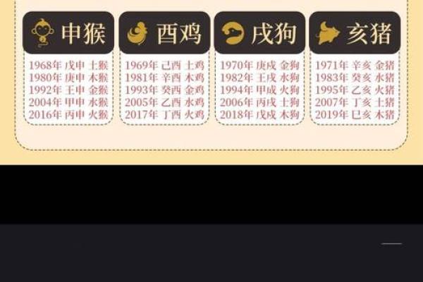 八字测命五行 八字测命五行