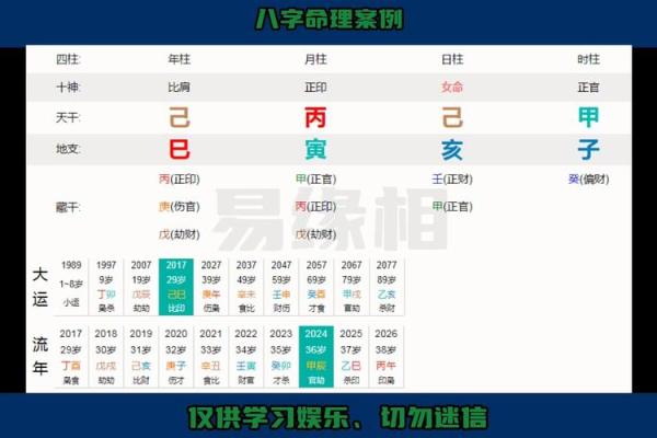 八字带财官印的女人 八字带财官印的女人