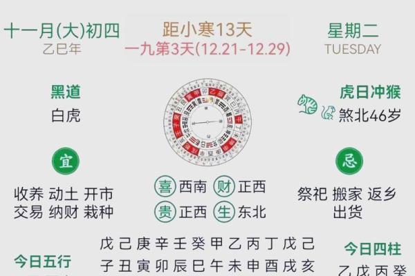 八字算今日运势,八字23年运势
