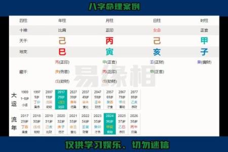 八字带财官印的女人