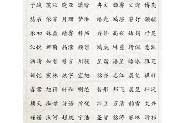 2019年3月17号巳时出生的男孩应该起什么样的名字姓名 2019年3月17号巳时出生的男孩应该起什么样的名字姓名