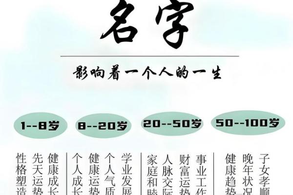 姓齐的名人-姓名学-华易算命网姓名