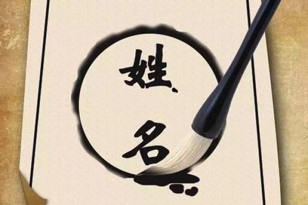 姓纪的名人-姓名学-华易算命网姓名