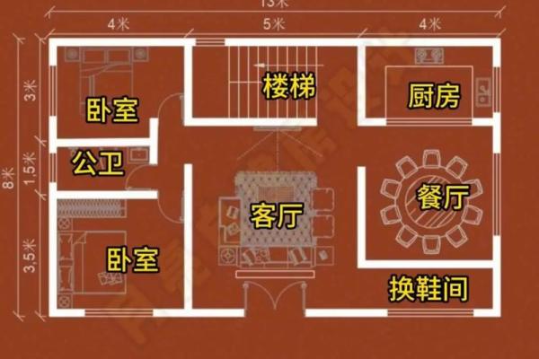 好的房屋风水简单布局方法 教你轻松拥有风水好的房子