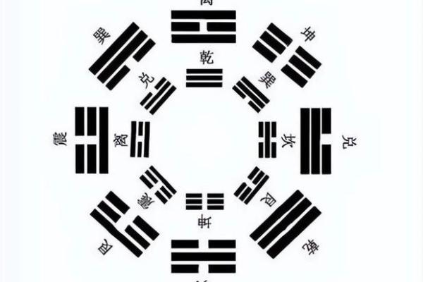 吕氏八字格局拆解