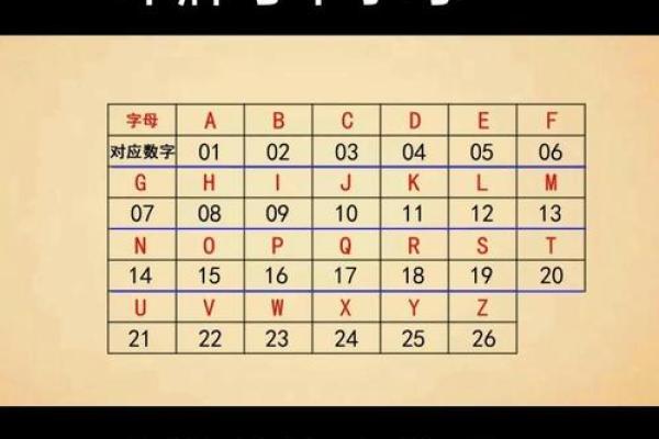 姻缘测试姓名配对打分 姻缘测试 姓名？