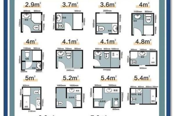 卫生间在房子中的风水
