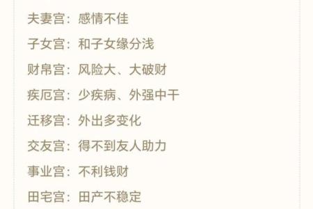 为什么大陆没有紫微斗数 为什么没有紫薇大帝庙？