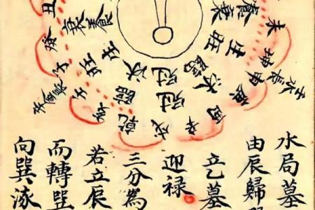 三合风水四大局水口解读