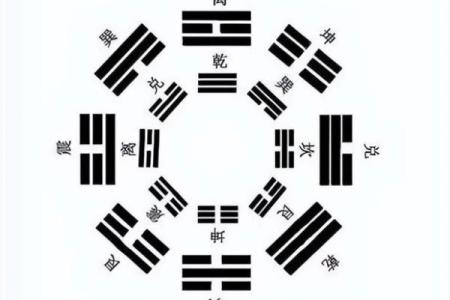 吕氏八字格局拆解