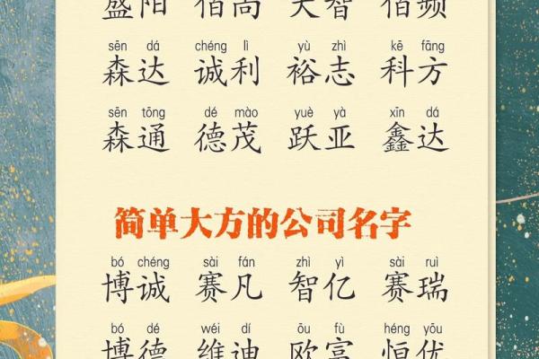 公司起名结合生辰八字