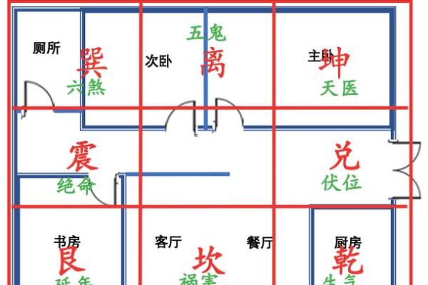 九运风水最旺的房子户型图片