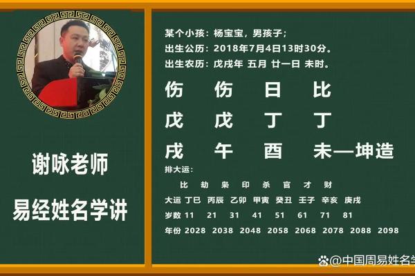 生辰八字喜用神起名