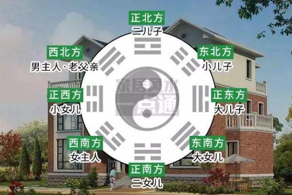 u字形巷房子风水好不好 u字形巷房子风水好不好