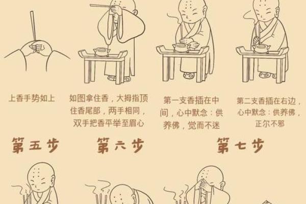 如何正确的向观音菩萨求取姻缘