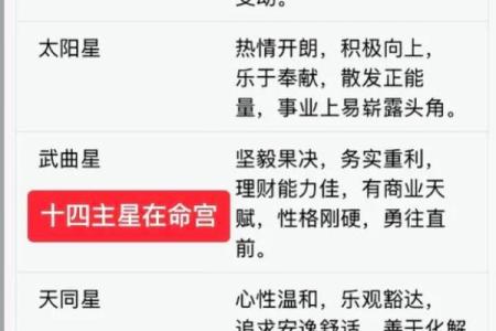 《紫微斗数》：最擅长白手起家是哪几个主星？