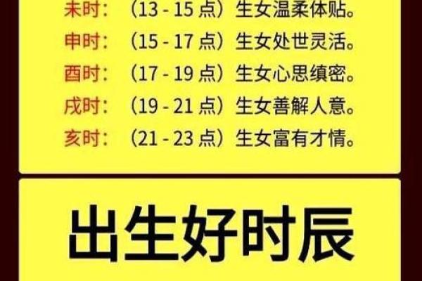 如何测生辰八字