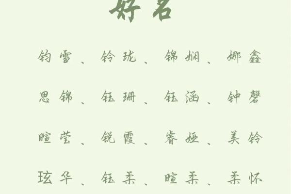 名字风水_屏字用做人名字好吗