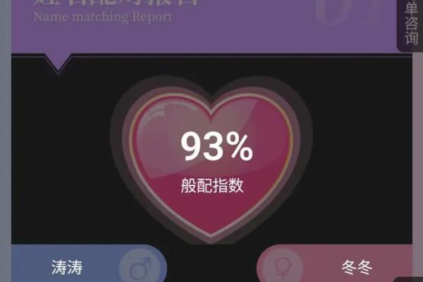 测试男女姓名配对指数是什么 测男女生姓名,配不配? 测试男女姓名配对指数是什么 测男女生姓名,配不配?