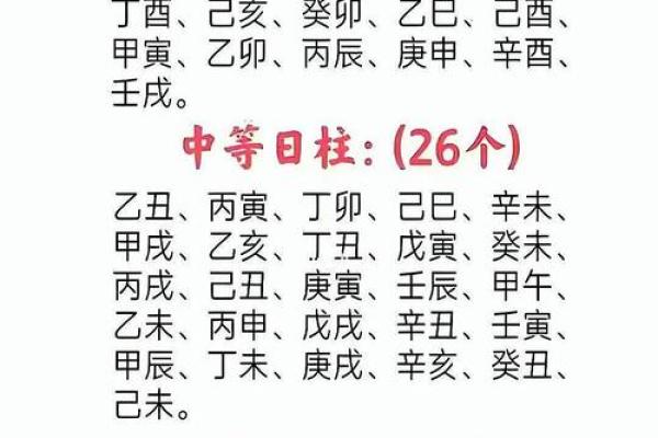 正官格的八字