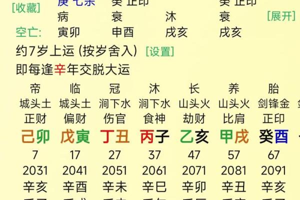 八字过弱什么意思,算命八字弱是什么意思