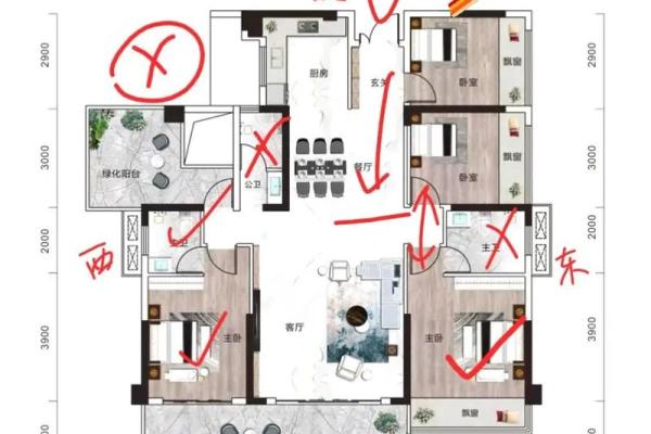 居家住宅风水 居家住宅风水讲究