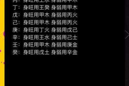 免费算生辰八字算命喜用神忌用神