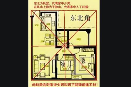 风水学上房子的户型缺角怎样改