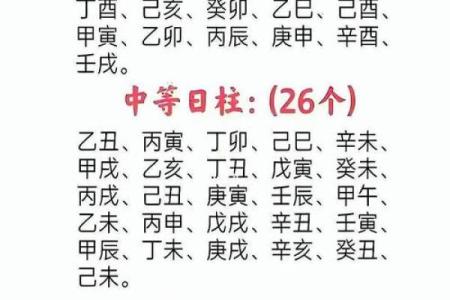 正官格的八字