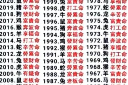 AI看面相 免费看手相，淘宝、朋友圈和微博上的算命先生到底有多野？