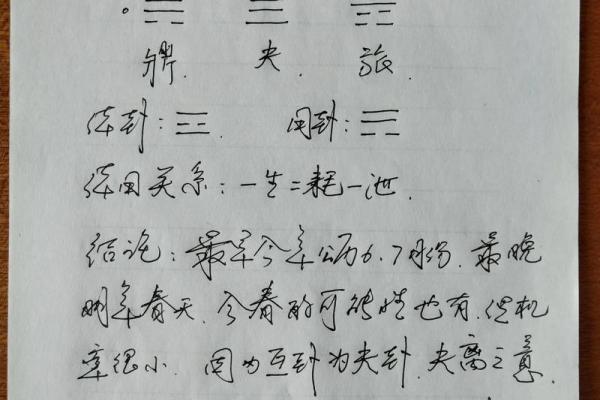 白话算命 白话算命