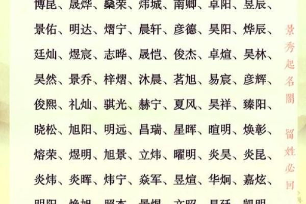 八字缺火怎么取名