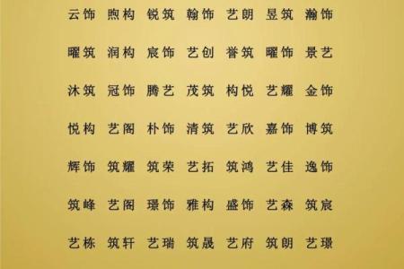 八字缺火怎么取名