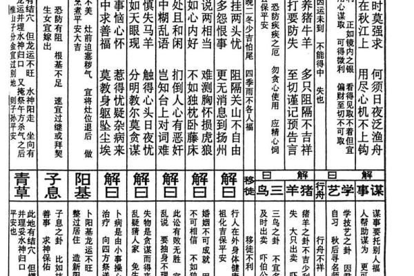 关公灵签免费完整版 关公灵签免费完整版