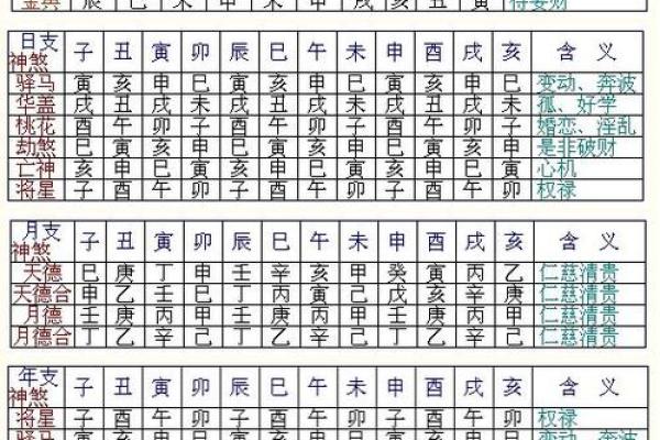 免费八字测算 八字测算真的准吗