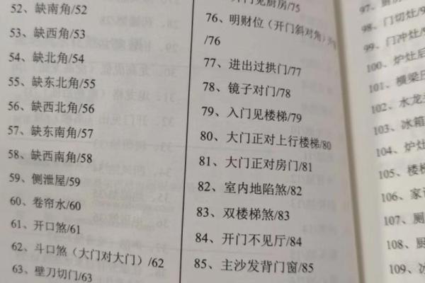 浅谈影响阳宅风水吉凶的三个因素，及其应用原则！