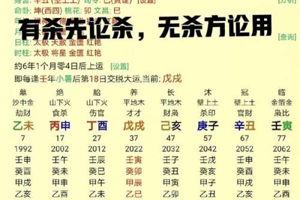 八字身弱行食神