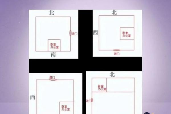 老板办公室风水要点