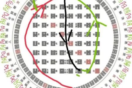 纯阴男八字会遇到什么 如何化解