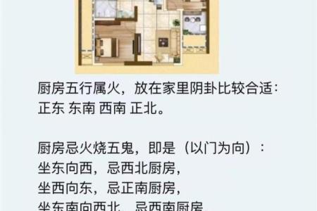 厨房风水布局详解